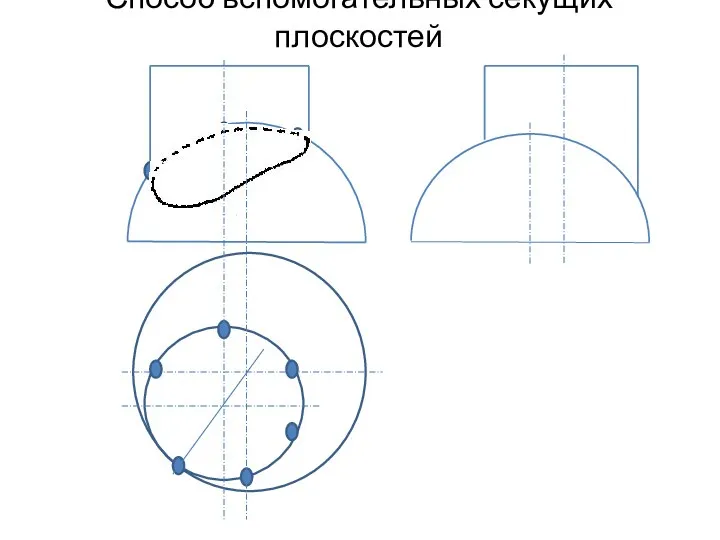 Способ вспомогательных секущих плоскостей