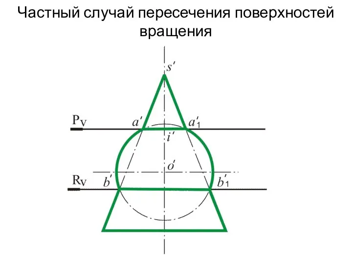 Частный случай пересечения поверхностей вращения