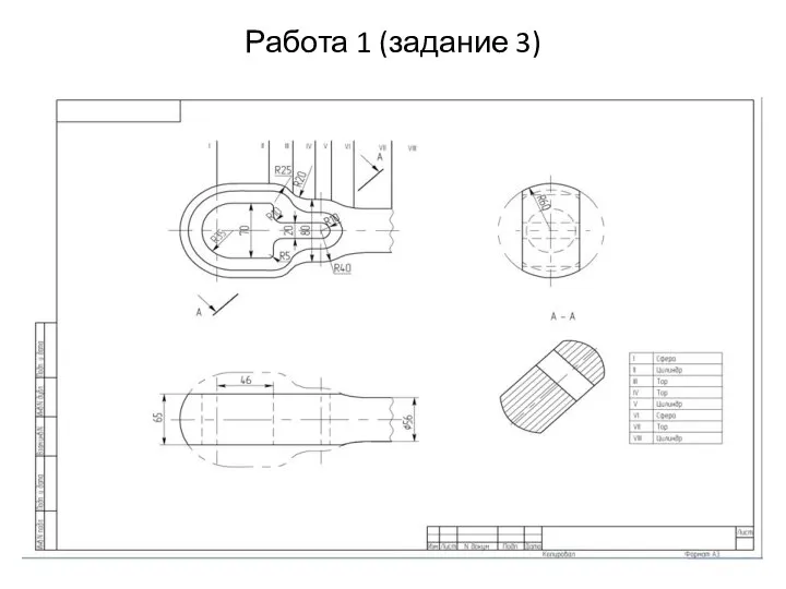 Работа 1 (задание 3)