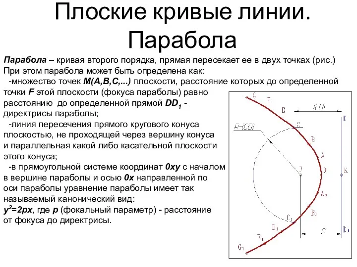 Плоские кривые линии. Парабола Парабола – кривая второго порядка, прямая пересекает