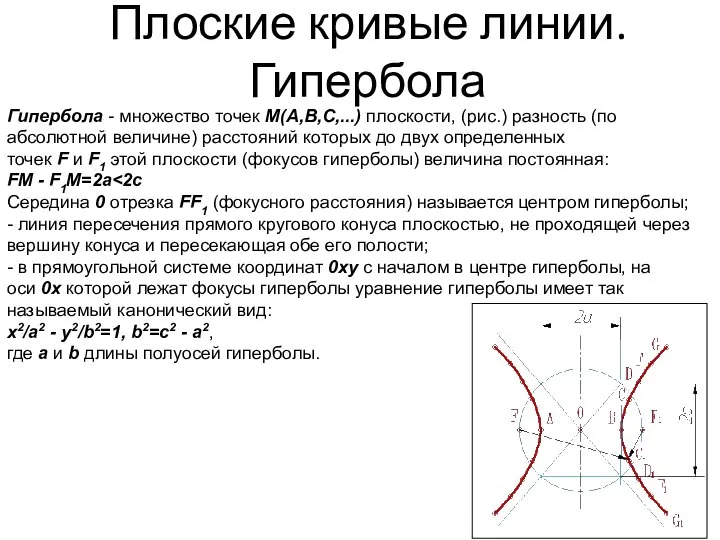 Плоские кривые линии. Гипербола Гипербола - множество точек М(A,B,C,...) плоскости, (рис.)