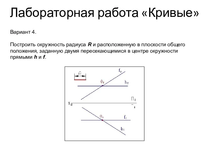 Лабораторная работа «Кривые» Вариант 4. Построить окружность радиуса R и расположенную