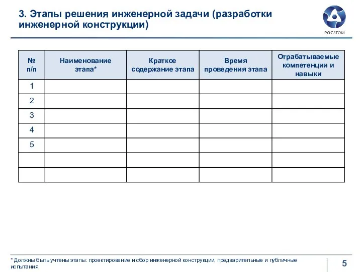 3. Этапы решения инженерной задачи (разработки инженерной конструкции) * Должны быть