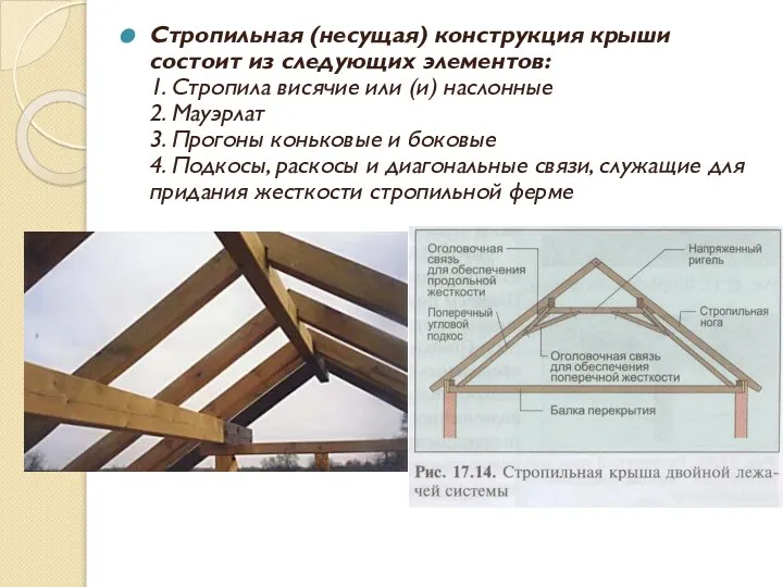 Стропильная (несущая) конструкция крыши состоит из следующих элементов: 1. Стропила висячие