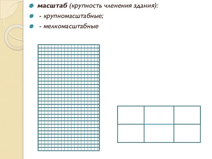 масштаб (крупность членения здания): - крупномасштабные; - мелкомасштабные