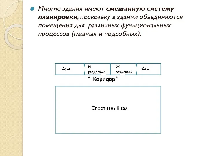 Спортивный зал Многие здания имеют смешанную систему планировки, поскольку в здании