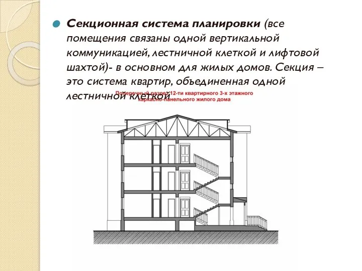 Секционная система планировки (все помещения связаны одной вертикальной коммуникацией, лестничной клеткой