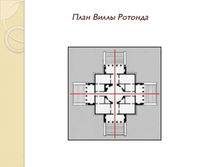 План Виллы Ротонда