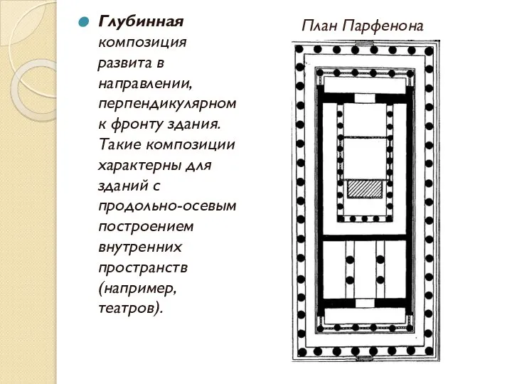 Глубинная композиция развита в направлении, перпендикулярном к фронту здания. Такие композиции