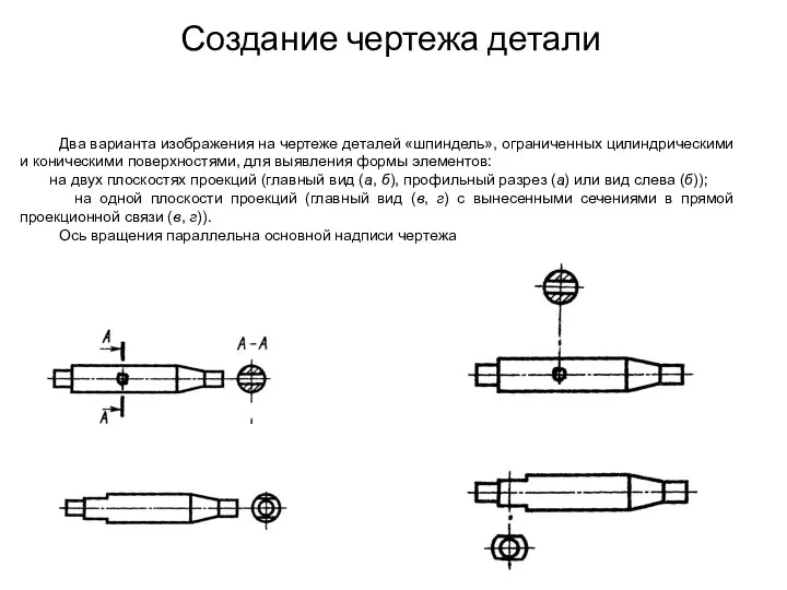 Два варианта изображения на чертеже деталей «шпиндель», ограниченных цилиндрическими и коническими