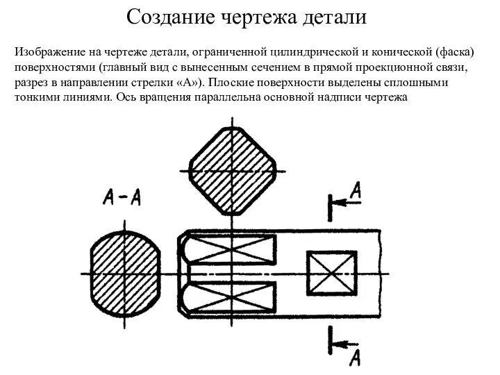 Изображение на чертеже детали, ограниченной цилиндрической и конической (фаска) поверхностями (главный