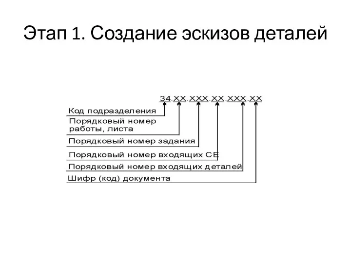 Этап 1. Создание эскизов деталей