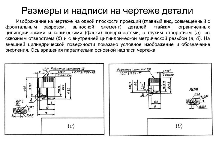 Изображение на чертеже на одной плоскости проекций (главный вид, совмещенный с