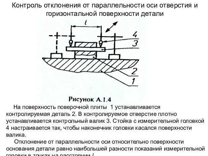 Контроль отклонения от параллельности оси отверстия и горизонтальной поверхности детали На