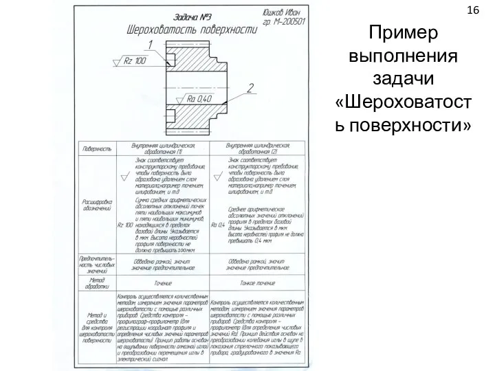 Пример выполнения задачи «Шероховатость поверхности» 16