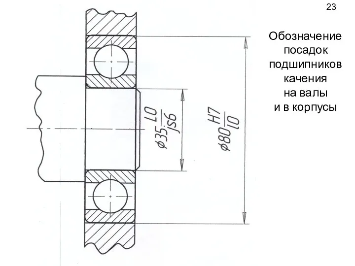 Обозначение посадок подшипников качения на валы и в корпусы 23