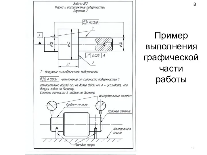 8 Пример выполнения графической части работы