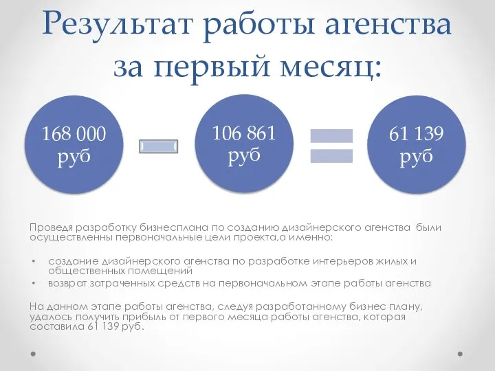 Результат работы агенства за первый месяц: Проведя разработку бизнесплана по созданию