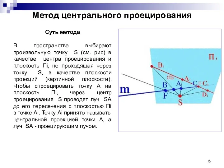 Метод центрального проецирования Суть метода В пространстве выбирают произвольную точку S