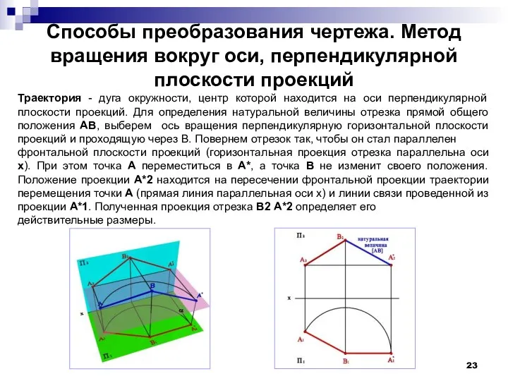 Способы преобразования чертежа. Метод вращения вокруг оси, перпендикулярной плоскости проекций Траектория