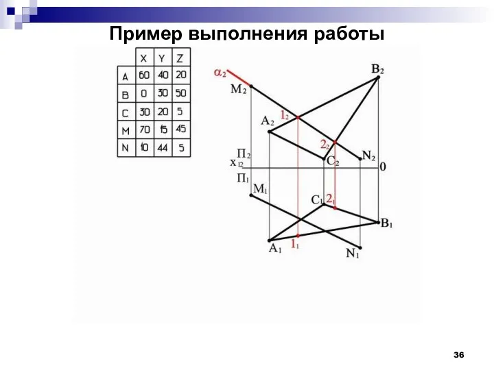 Пример выполнения работы