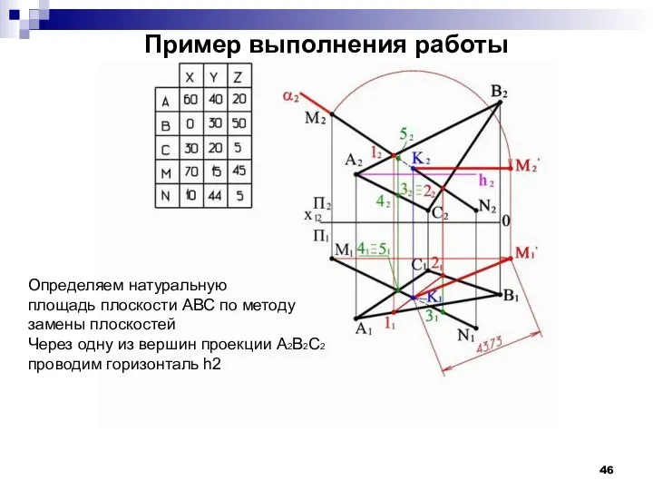 Пример выполнения работы Определяем натуральную площадь плоскости АВС по методу замены