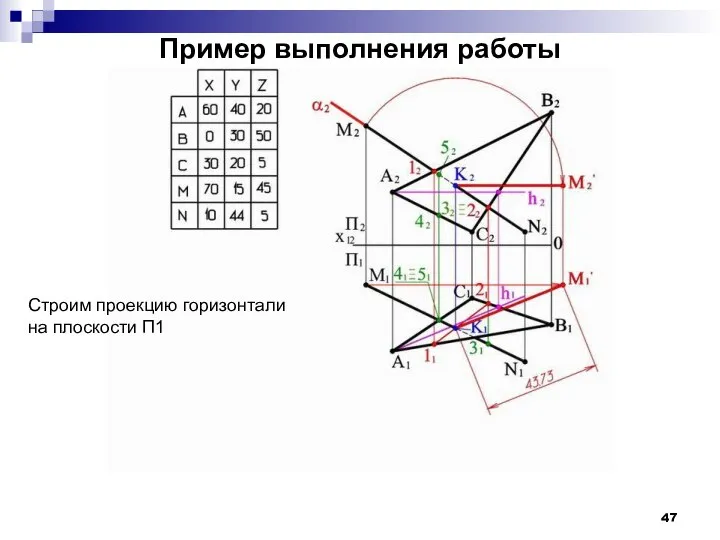 Пример выполнения работы Строим проекцию горизонтали на плоскости П1