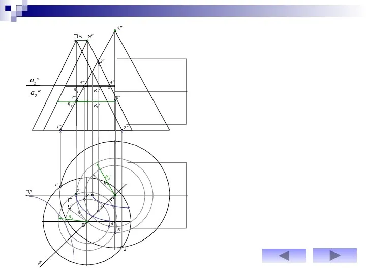 α2” R1’ R1 R1’ 1” 2” R2’ R2 R2’ R2 S”