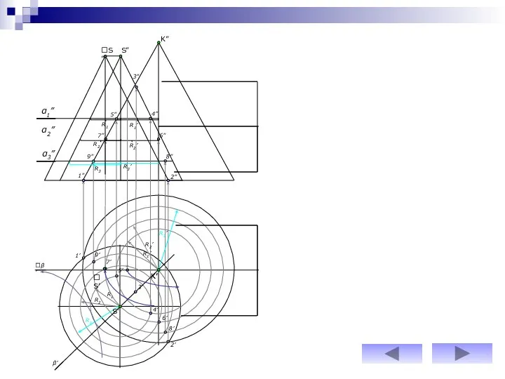 α2” α3” R1’ R1 R1’ 1” 2” R2’ R2 R3’ R3