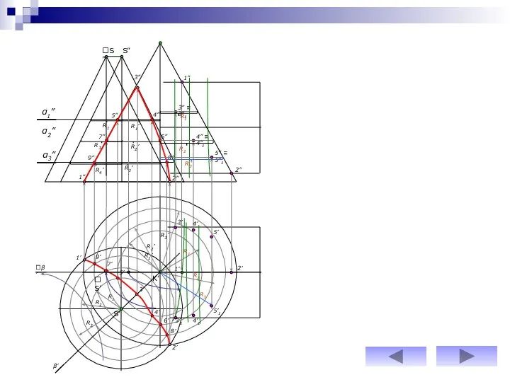 α2” α3” R1’ R1 R1’ 1” 2” R2’ R2 R3’ R4’