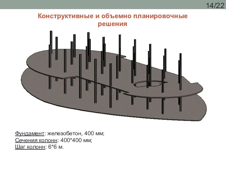 Конструктивные и объемно планировочные решения Фундамент: железобетон, 400 мм; Сечения колонн: