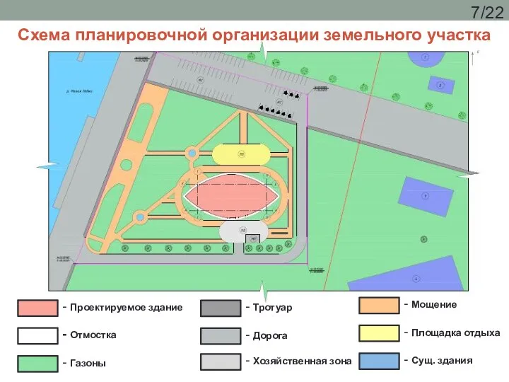 Схема планировочной организации земельного участка - Проектируемое здание - Газоны -