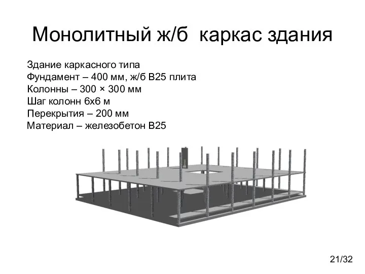 Монолитный ж/б каркас здания Здание каркасного типа Фундамент – 400 мм,