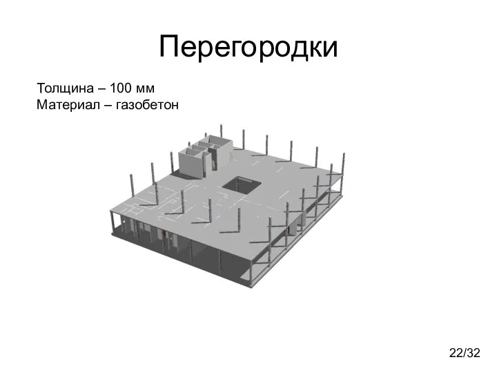 Перегородки Толщина – 100 мм Материал – газобетон 22/32