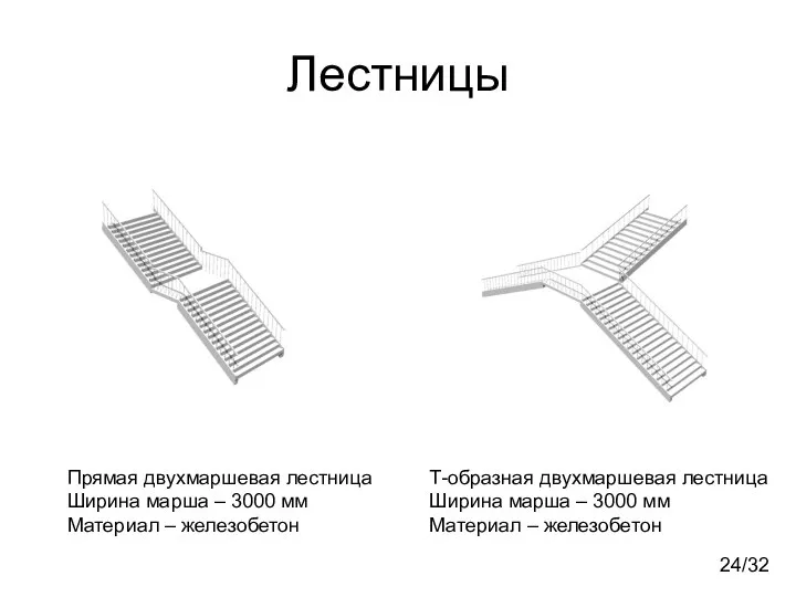 Лестницы Прямая двухмаршевая лестница Ширина марша – 3000 мм Материал –