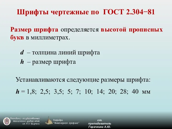 Шрифты чертежные по ГОСТ 2.304−81 d – толщина линий шрифта h