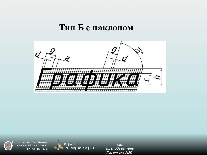 Тип Б с наклоном ст. преподаватель Горячкина А.Ю.