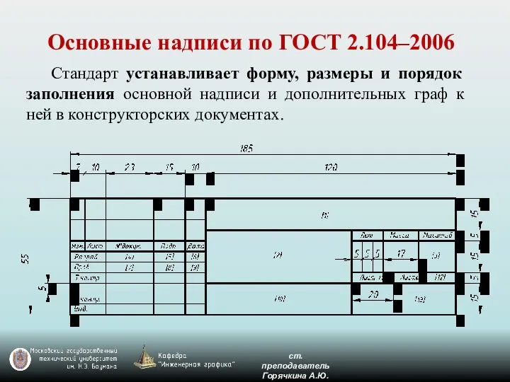 Основные надписи по ГОСТ 2.104–2006 Стандарт устанавливает форму, размеры и порядок