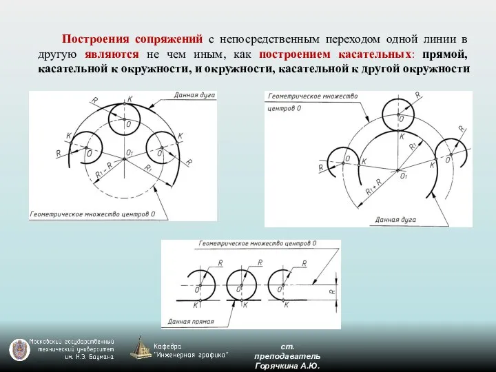 Построения сопряжений с непосредственным переходом одной линии в другую являются не