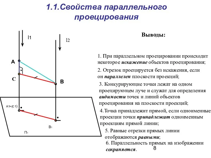 1.1.Свойства параллельного проецирования Выводы: 1. При параллельном проецировании происходит некоторое искажение