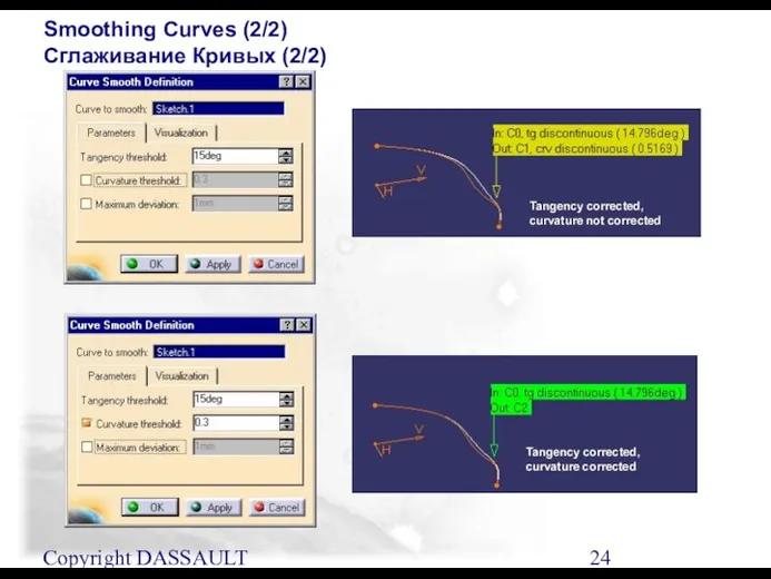 Copyright DASSAULT SYSTEMES 2001 Smoothing Curves (2/2) Сглаживание Кривых (2/2) Tangency