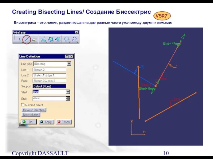 Copyright DASSAULT SYSTEMES 2001 Creating Bisecting Lines/ Создание Биссектрис Биссектриса –