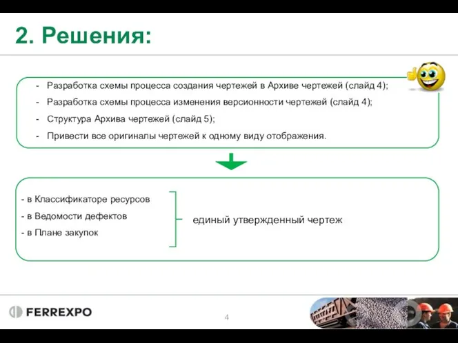 2. Решения: Разработка схемы процесса создания чертежей в Архиве чертежей (слайд