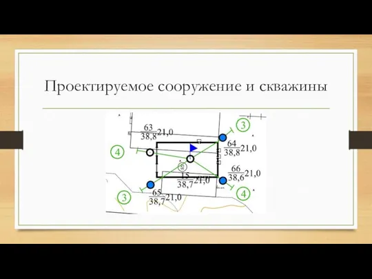 Проектируемое сооружение и скважины