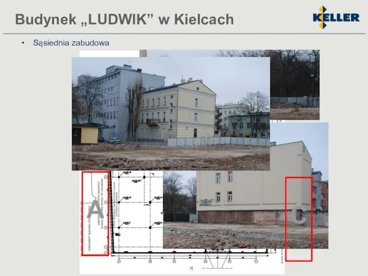 Sąsiednia zabudowa Budynek „LUDWIK” w Kielcach A B C