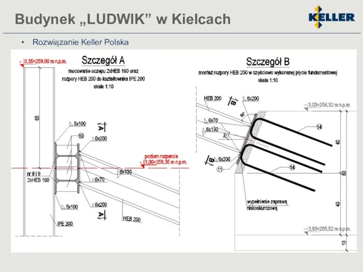 Rozwiązanie Keller Polska Budynek „LUDWIK” w Kielcach