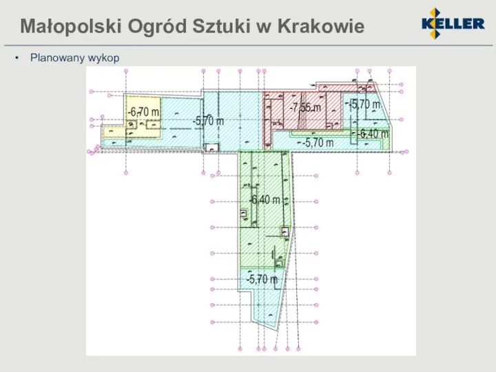 Planowany wykop Małopolski Ogród Sztuki w Krakowie