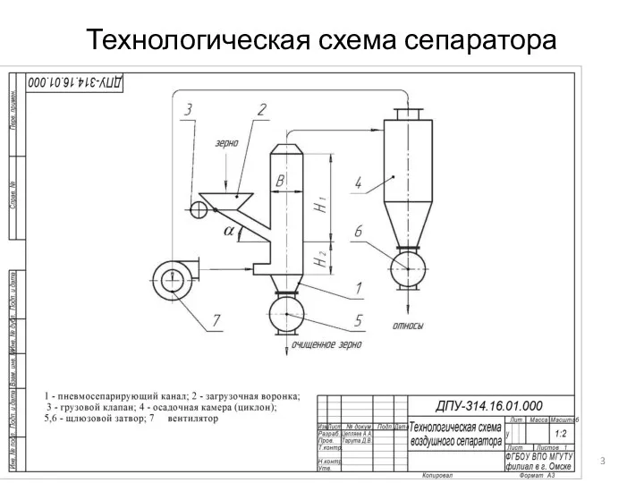 Технологическая схема сепаратора