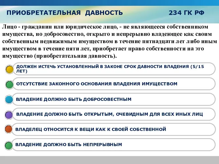 ПРИОБРЕТАТЕЛЬНАЯ ДАВНОСТЬ 234 ГК РФ Лицо - гражданин или юридическое лицо,