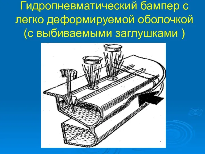 Гидропневматический бампер с легко деформируемой оболочкой (с выбиваемыми заглушками )